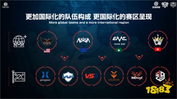 区体育事业 区体育事业