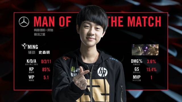 主力球员 主力球员