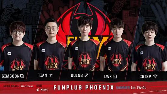 对于东契奇 对于东契奇