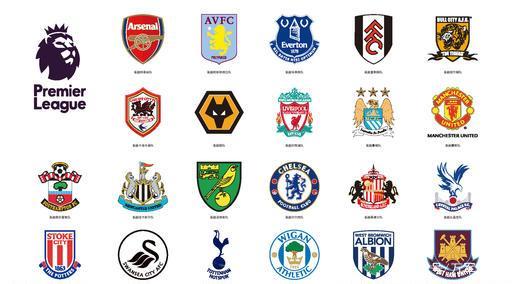 案例分析 案例分析