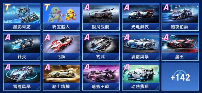 联盟授权与
